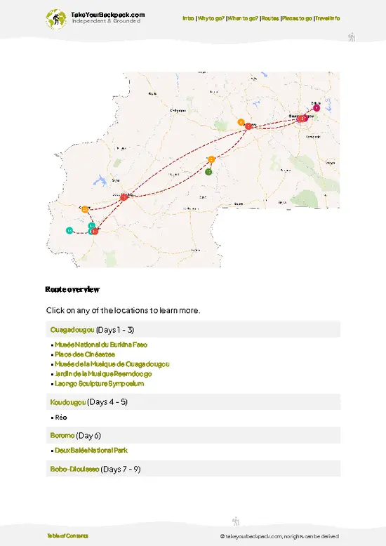 example page 4 from our offline Travel Guide for Burkina Faso